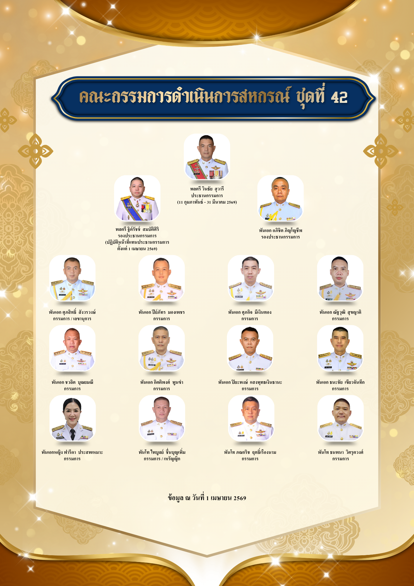 คณะกรรมการชุดที่ 42