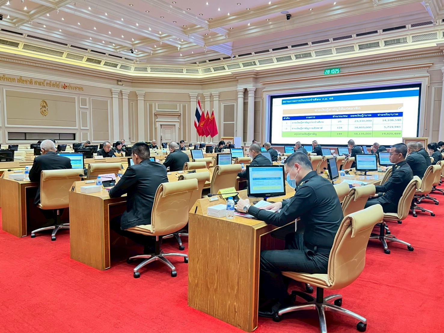 กิจกรรม 1